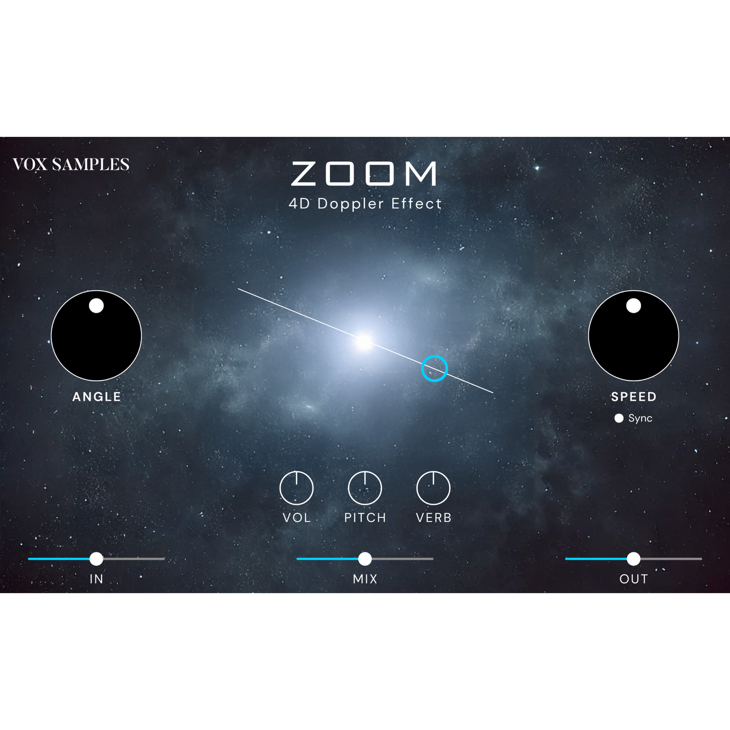 Zoom 4D Doppler Effect Plugin
