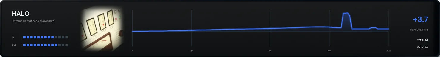 The Air Max 2 display in HALO mode, “Extreme air that caps its own bite”: the IN and OUT meters, its picture of a cream broadcast processor’s gain-reduction meters, and the measured curve
