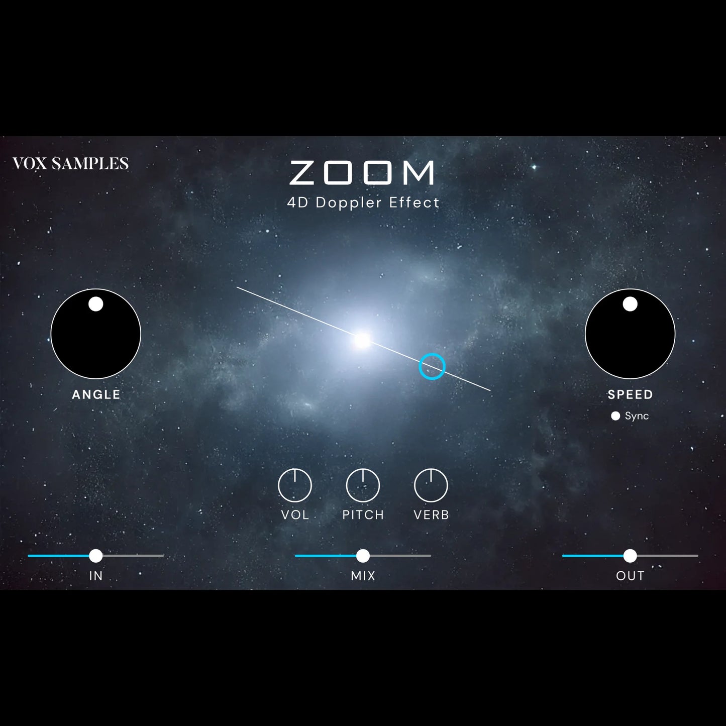 Zoom 4D Doppler Effect Plugin