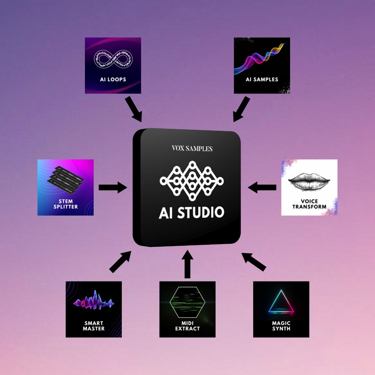 Vox Samples AI Studio