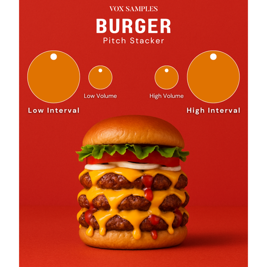 Burger Pitch Stacker Plugin