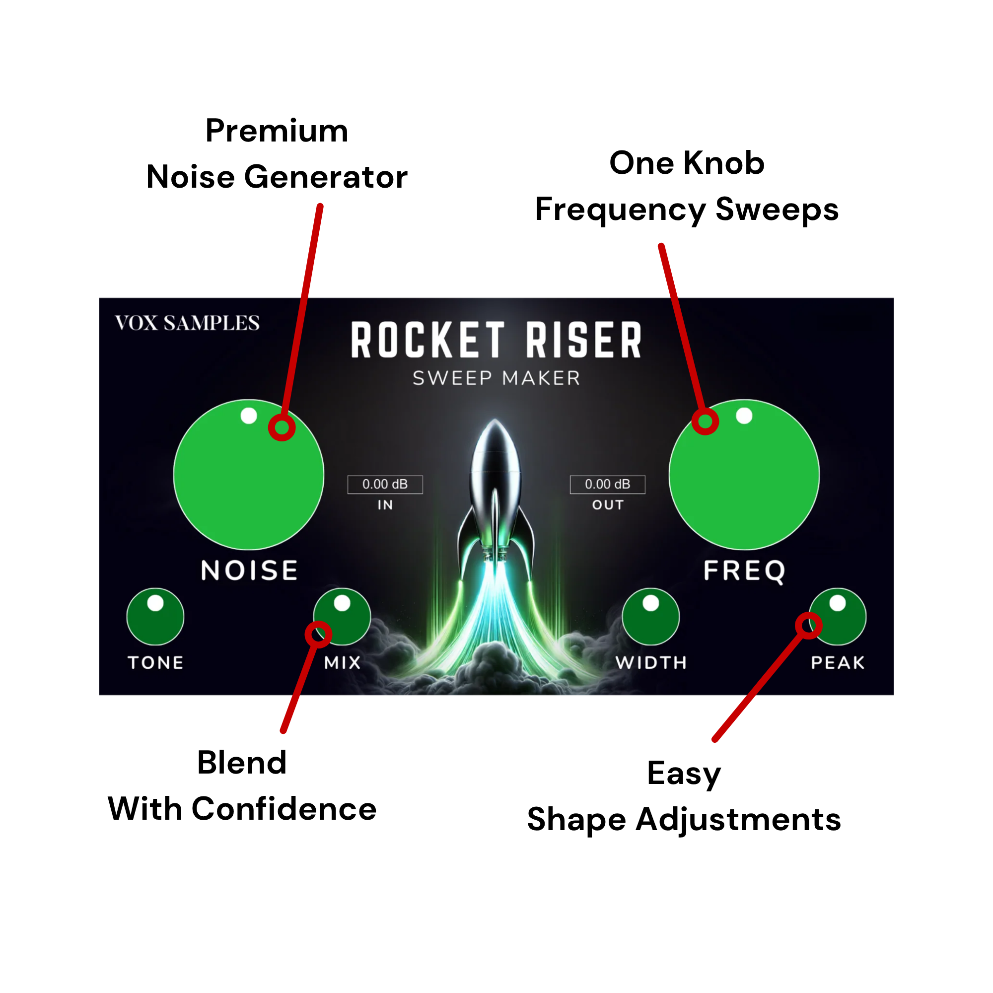 Rocket Riser Sweep Maker Plugin – Vox Samples