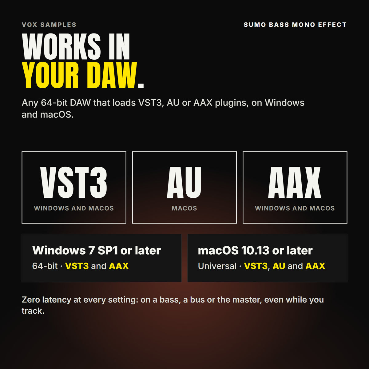 Sumo Bass Mono Effect formats: VST3, AU and AAX. Windows 7 SP1 or later, 64-bit: VST3 and AAX. macOS 10.13 or later, universal (Intel and ARM): VST3, AU and AAX. Works in any 64-bit DAW that loads VST3, AU or AAX plugins. Zero latency at every setting: on a bass, a bus or the master, even while you track.