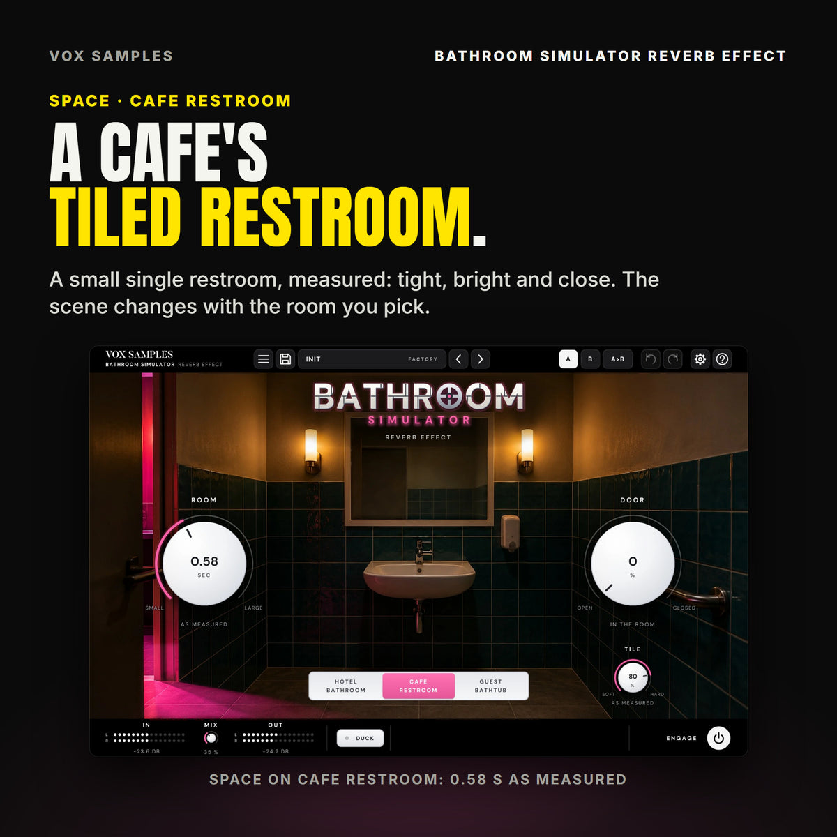 Bathroom Simulator on the CAFE RESTROOM space: a small coffee-shop restroom with dark teal tile to shoulder height, a wall-hung basin under a white-framed mirror and a grab rail, pink light from the door on the left; ROOM reads 0.58 SEC, DOOR 0 %, TILE 80 %, the CAFE RESTROOM key lit pink.