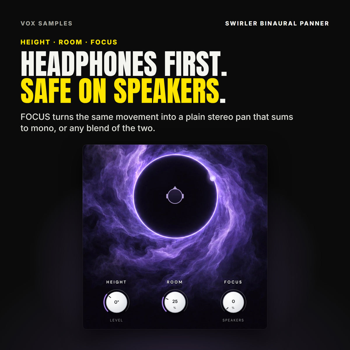 Swirler's ring and its three small knobs with FOCUS at 0 for speakers: HEIGHT at 0° reading LEVEL, ROOM at 25 % and FOCUS at 0 reading SPEAKERS.