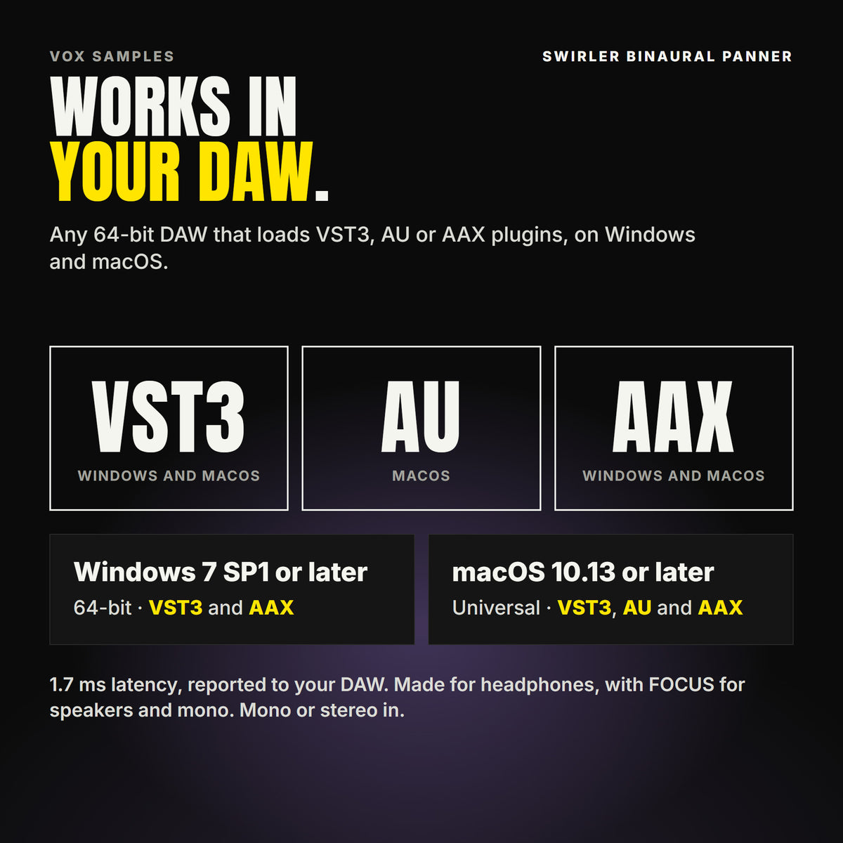 Swirler Binaural Panner formats: VST3, AU and AAX. Windows 7 SP1 or later, 64-bit: VST3 and AAX. macOS 10.13 or later, universal (Intel and ARM): VST3, AU and AAX. Works in any 64-bit DAW that loads VST3, AU or AAX plugins. 1.7 ms latency, reported to your DAW. Made for headphones, with FOCUS for speakers and mono. Mono or stereo in.