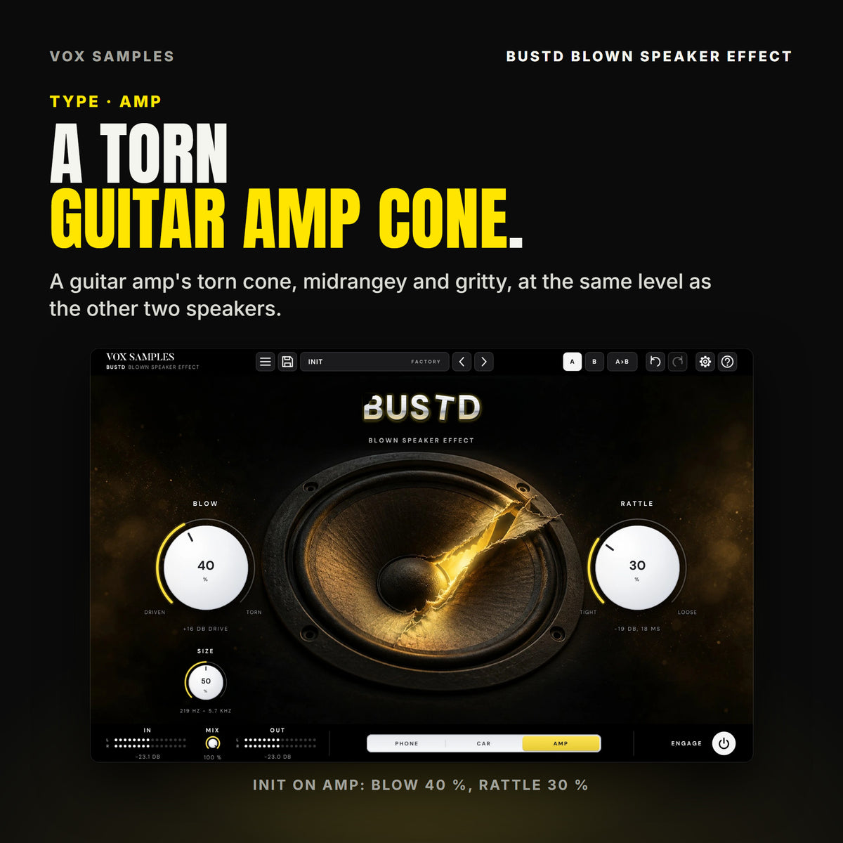 Bustd on Init with AMP picked in the footer's TYPE keys: BLOW at 40 % reading +16 DB DRIVE, RATTLE at 30 % reading -19 DB, 18 MS, and SIZE at 50 % reading 219 HZ - 5.7 KHZ, either side of the torn speaker cone glowing gold through the rip.