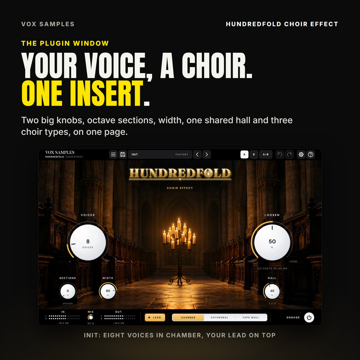 The whole Hundredfold Choir Effect window on Init: a candlelit stone chapel nave with carved choir stalls and a stand of lit candles in the centre, the gold HUNDREDFOLD wordmark, the big white VOICES knob reading 8 on the left and LOOSEN at 50 % on the right, SECTIONS at 0 % and WIDTH at 80 % under VOICES, HALL at 40 % (3.0 S) under LOOSEN, and IN, MIX at 60 %, OUT, LEAD, the CHAMBER, CATHEDRAL and TAPE WALL keys and ENGAGE along the bottom.