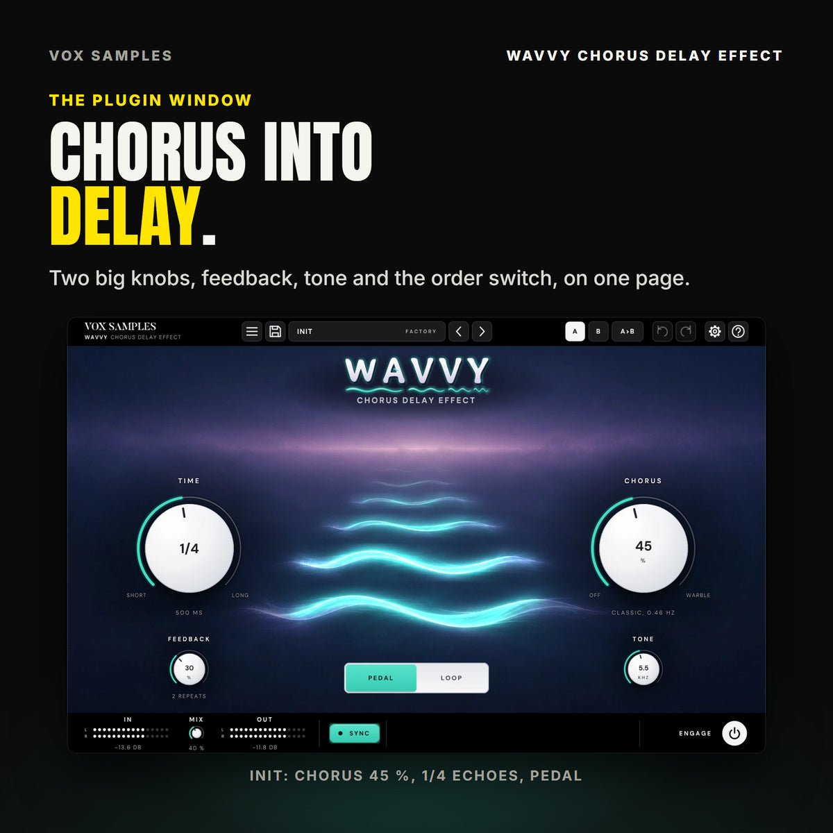 The Wavvy Chorus Delay Effect window on Init: a ribbon of shimmering aqua light low in a dusky aqua and lilac haze, repeating into the distance as four smaller, wavier copies; the WAVVY logo; TIME on 1/4 (500 MS) on the left with FEEDBACK at 30 % (2 REPEATS) under it; CHORUS at 45 % (CLASSIC, 0.46 HZ) on the right with TONE at 5.5 kHz under it; the PEDAL and LOOP keys, PEDAL lit; and IN, MIX at 40 %, OUT, SYNC and ENGAGE in the footer.