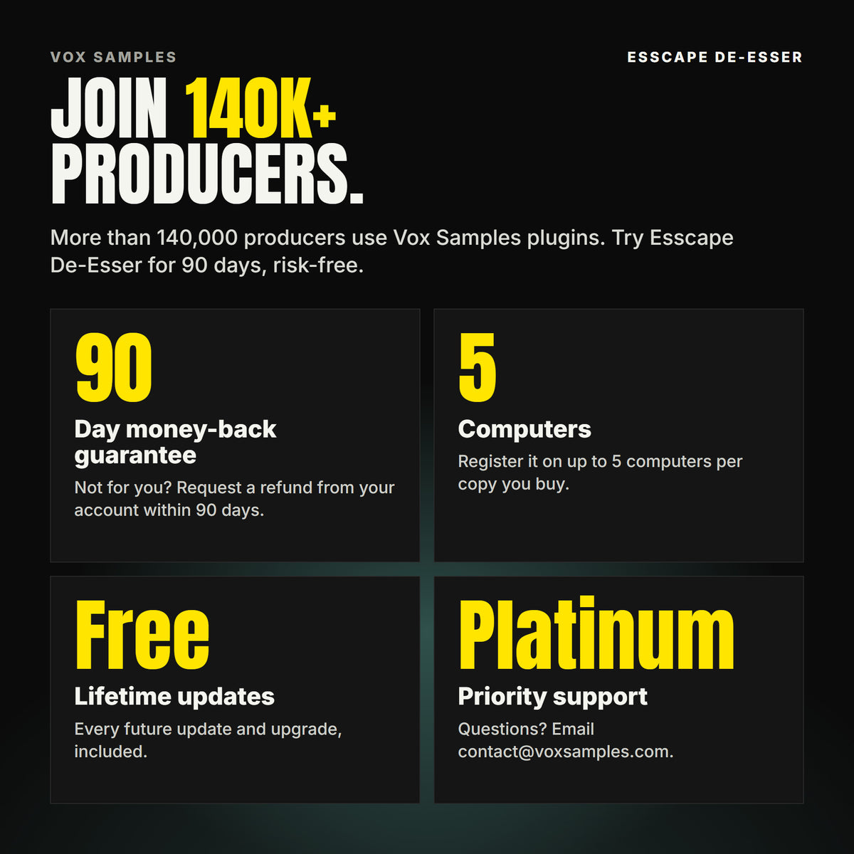 Join 140K+ producers who use Vox Samples plugins. Esscape De-Esser comes with a 90-day money-back guarantee you claim from your account, registration on up to five of your own computers per copy you buy, free lifetime updates, and Platinum priority support.