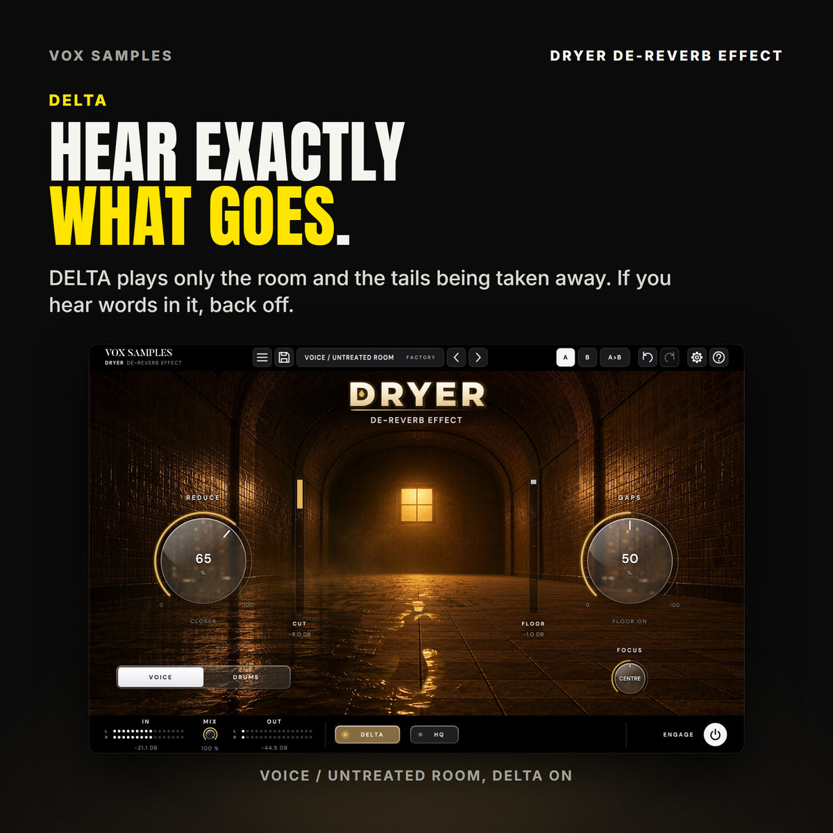 Dryer on the Voice / Untreated Room preset with DELTA lit in the footer: REDUCE at 65 %, GAPS at 50 % (FLOOR ON), the CUT meter at 8 dB and the FLOOR meter at 1 dB; only the room and the tails being taken away play.
