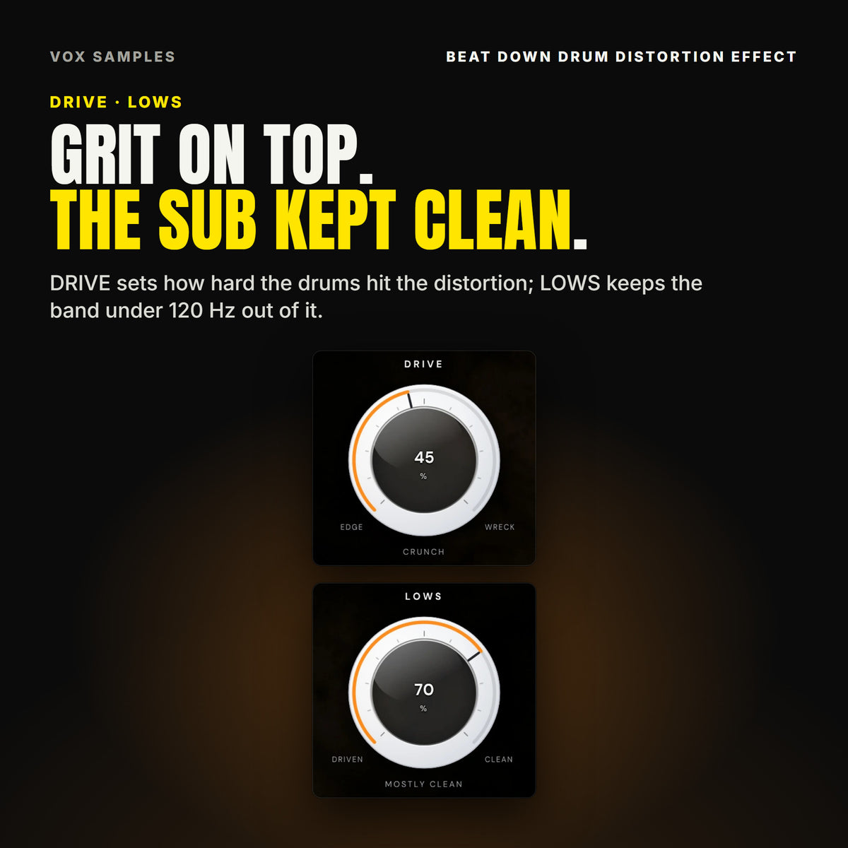 Beat Down's two big knobs on Drum Crunch: DRIVE at 45 %, reading CRUNCH, between EDGE and WRECK, and LOWS at 70 %, reading MOSTLY CLEAN, between DRIVEN and CLEAN.