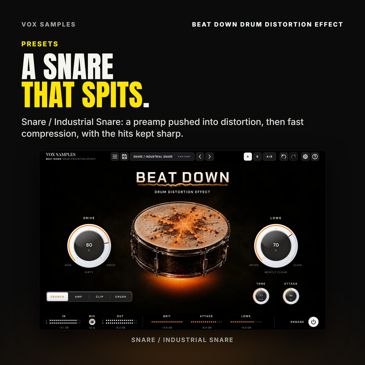 Beat Down on the Snare / Industrial Snare preset: CRUNCH lit, DRIVE at 80 % (DIRTY), LOWS at 70 % (MOSTLY CLEAN), TONE at 7.7 KHZ and ATTACK at 50 %, the snare head torn by long orange cracks out to its rim, and the GRIT meter in the footer almost full.