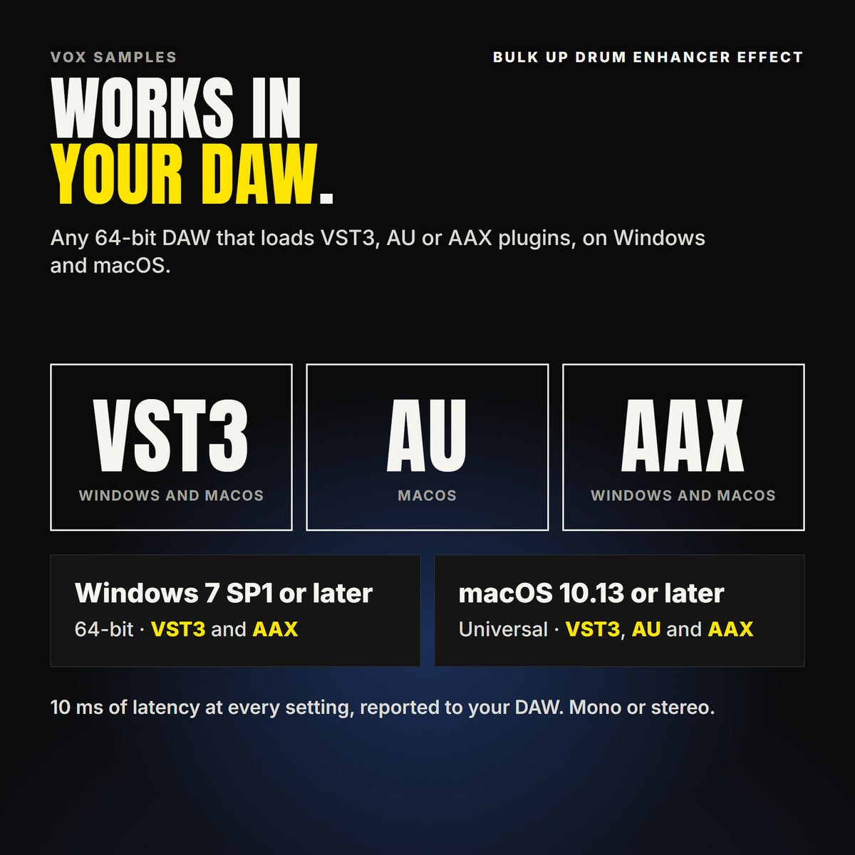 Bulk Up Drum Enhancer Effect formats: VST3, AU and AAX. Windows 7 SP1 or later, 64-bit: VST3 and AAX. macOS 10.13 or later, universal (Intel and ARM): VST3, AU and AAX. Works in any 64-bit DAW that loads VST3, AU or AAX plugins. 10 ms of latency at every setting, reported to your DAW. Mono or stereo.