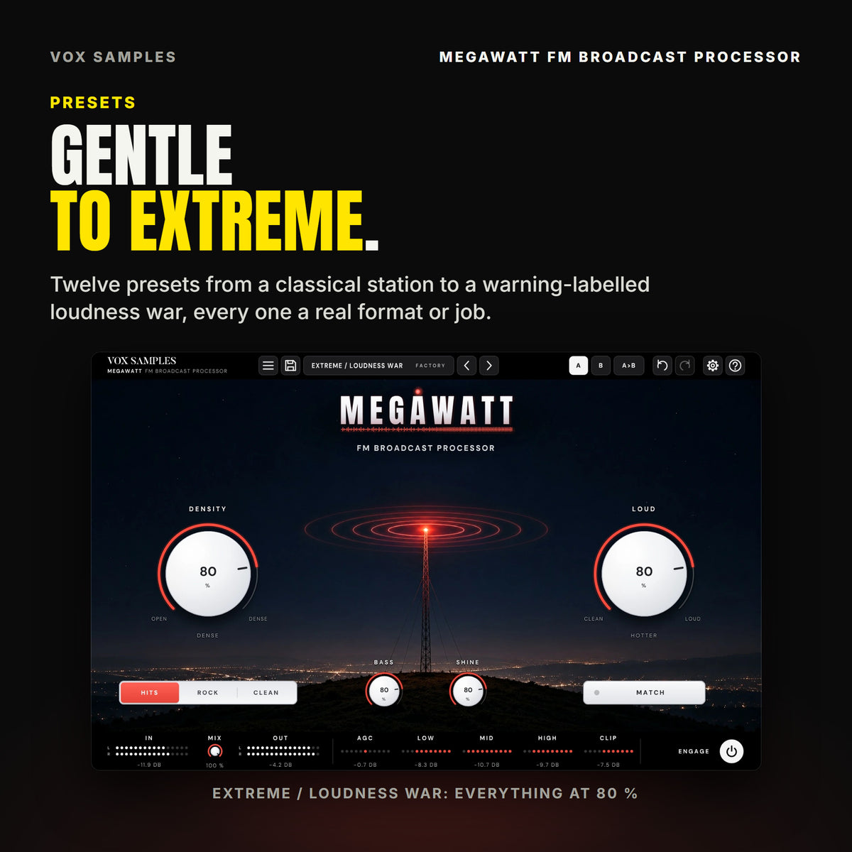 Megawatt on the Extreme / Loudness War preset: DENSITY at 80 % reading DENSE, LOUD at 80 % reading HOTTER, BASS and SHINE at 80 %, HITS lit, and the signal rings spread wide round the beacon.