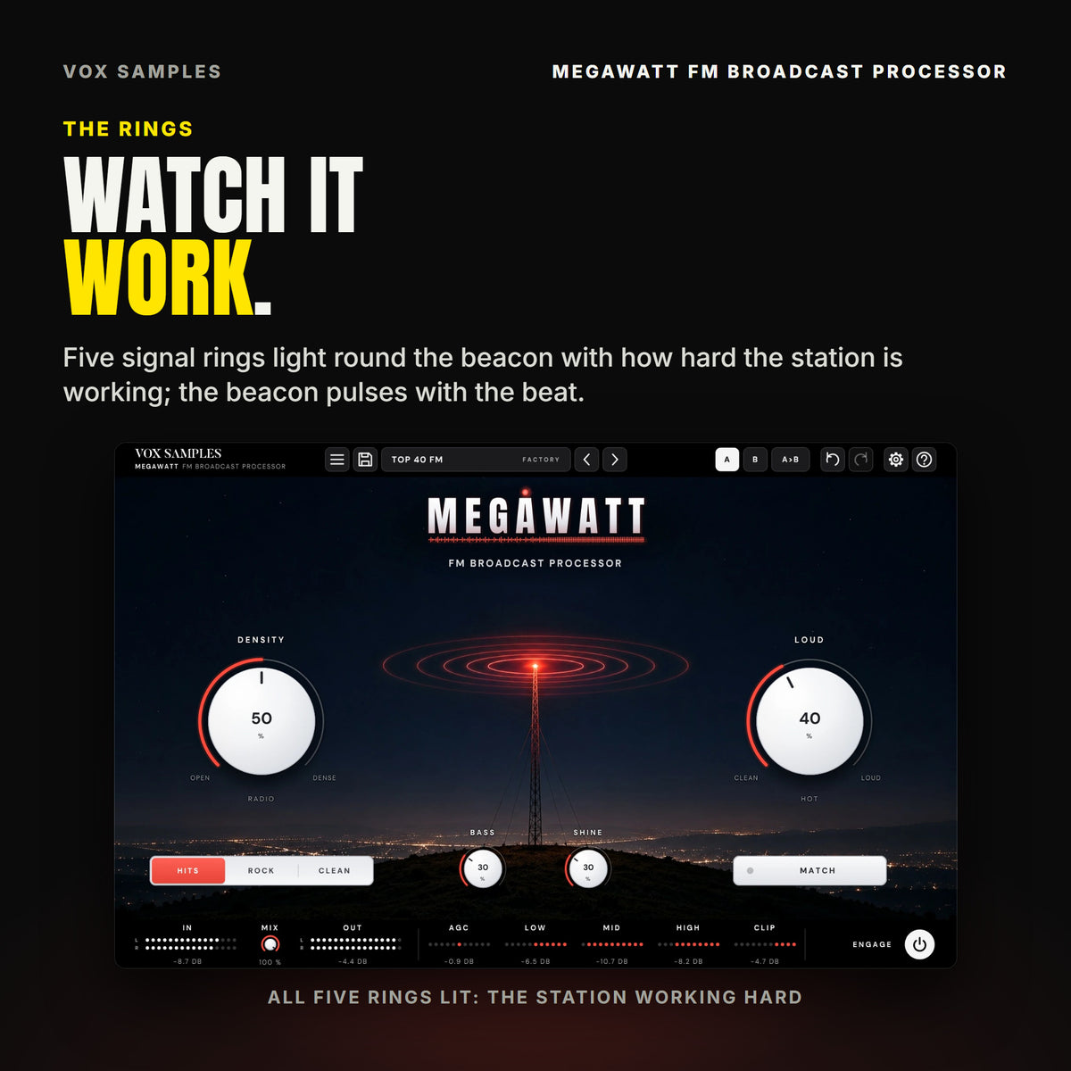Megawatt on Top 40 FM working hard: all five red signal rings lit round the mast's beacon, with the LOW, MID, HIGH and CLIP meters lit in the footer.