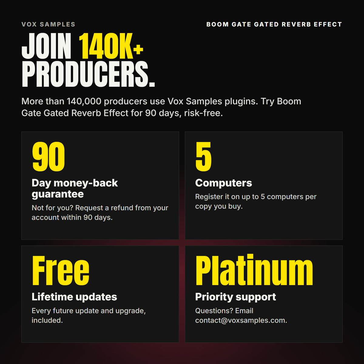 Join 140K+ producers who use Vox Samples plugins. Boom Gate Gated Reverb Effect comes with a 90-day money-back guarantee you claim from your account, registration on up to five of your own computers per copy you buy, free lifetime updates, and Platinum priority support.