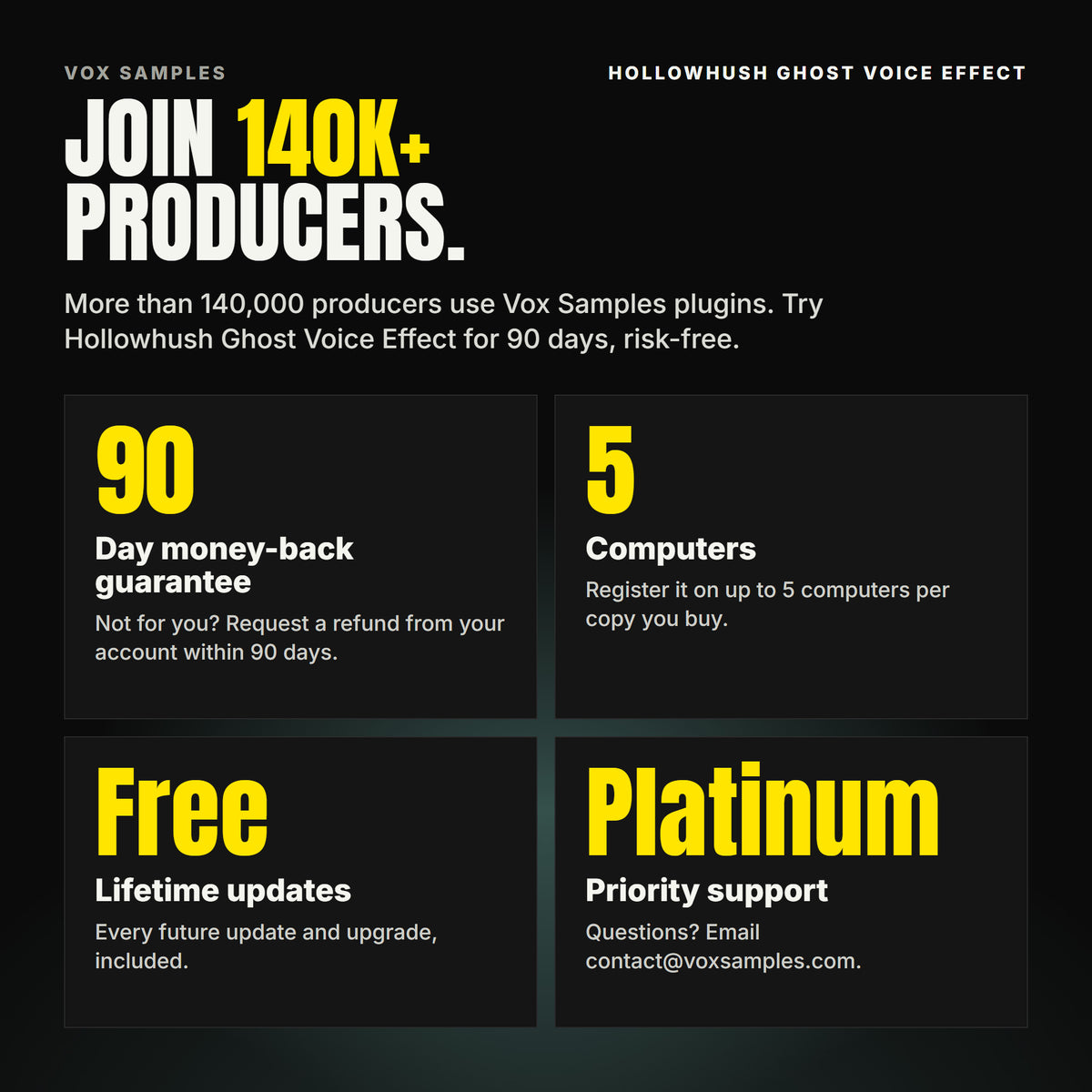 Join 140K+ producers who use Vox Samples plugins. Hollowhush Ghost Voice Effect comes with a 90-day money-back guarantee you claim from your account, registration on up to five of your own computers per copy you buy, free lifetime updates, and Platinum priority support.