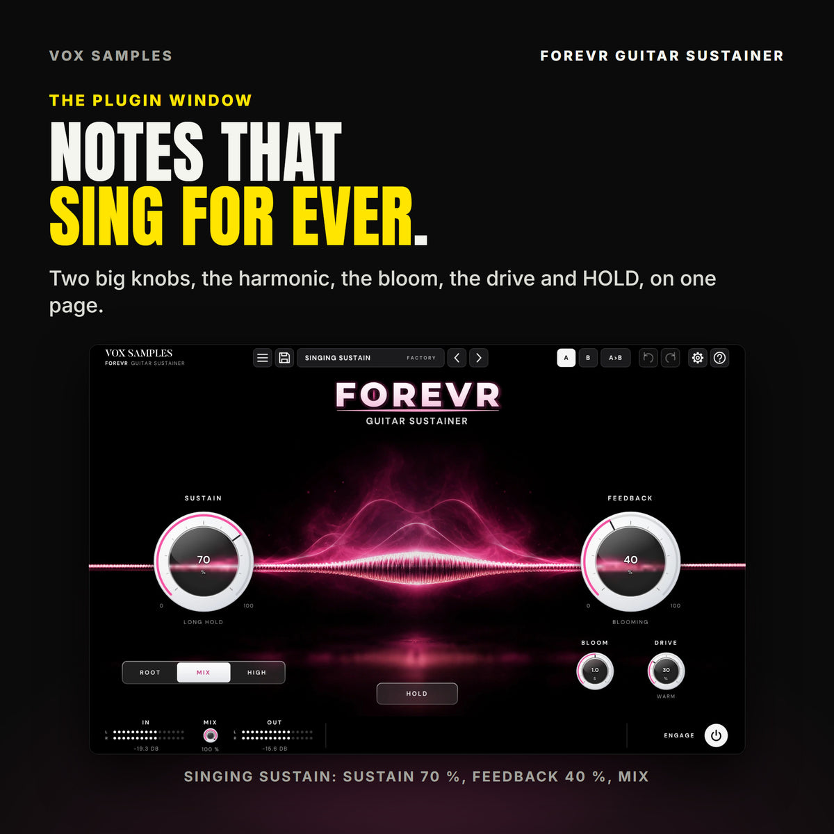 The Forevr Guitar Sustainer window on Singing Sustain: one string stretched across the dark, ringing as a glowing magenta standing wave with a bloom of overtones above it; the FOREVR logo; SUSTAIN at 70 % (LONG HOLD) on the left with the ROOT, MIX and HIGH keys under it, MIX lit; FEEDBACK at 40 % (BLOOMING) on the right with BLOOM at 1.0 s and DRIVE at 30 % (WARM) under it; the HOLD key under the string; and IN, MIX at 100 %, OUT and ENGAGE in the footer.