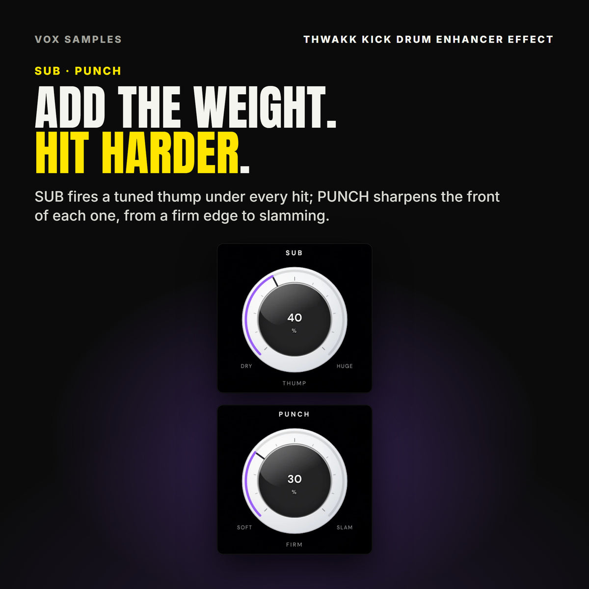 Thwakk's two big knobs on Modern Kick: SUB at 40 %, reading THUMP, between DRY and HUGE, and PUNCH at 30 %, reading FIRM, between SOFT and SLAM.