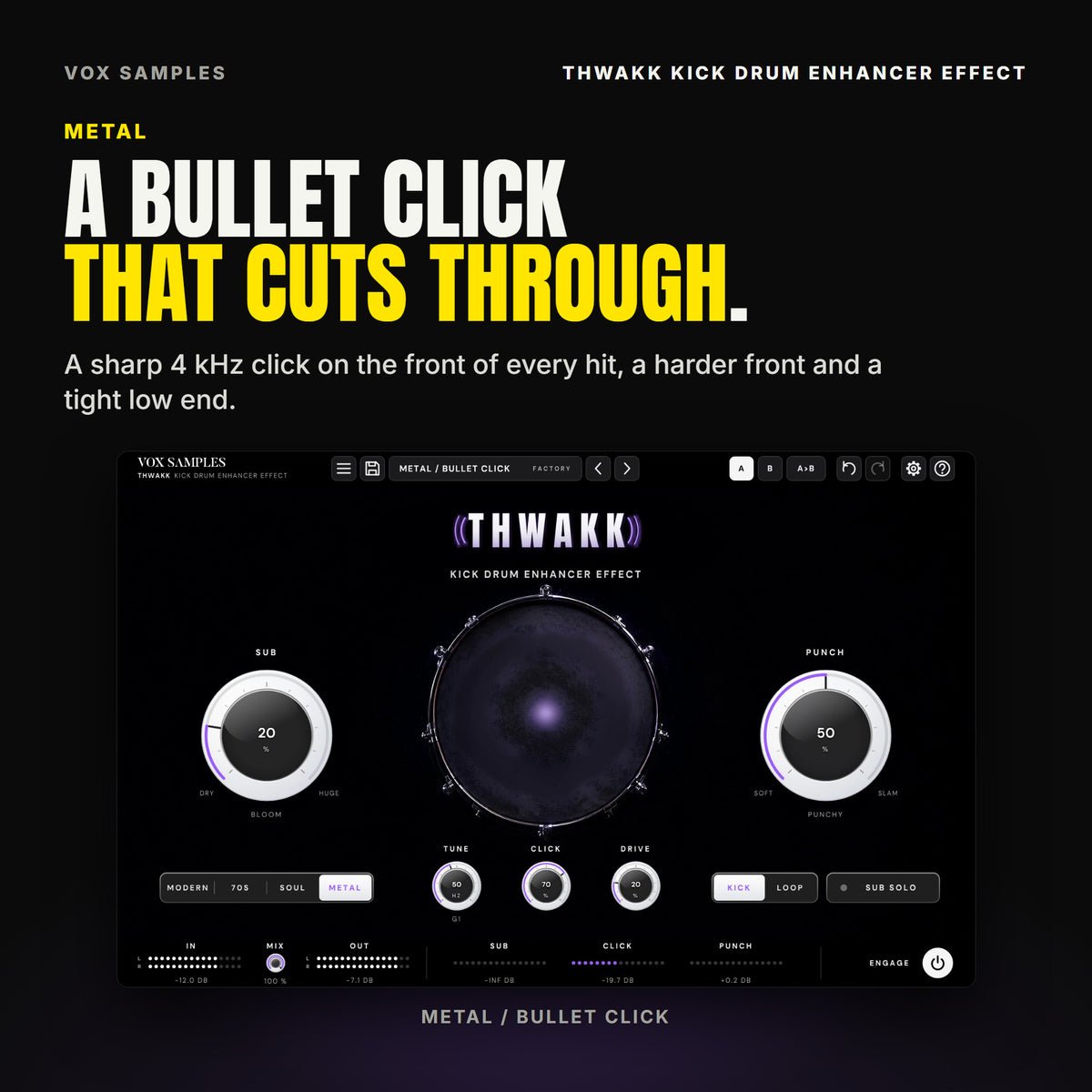 Thwakk on the Metal / Bullet Click preset: the METAL key lit, SUB at 20 % (BLOOM), PUNCH at 50 % (PUNCHY), CLICK at 70 %, TUNE at 50 HZ and DRIVE at 20 %, the CLICK meter reading -19.7 DB; the drum's ring is dark, because SUB under 30 % adds no sub layer.