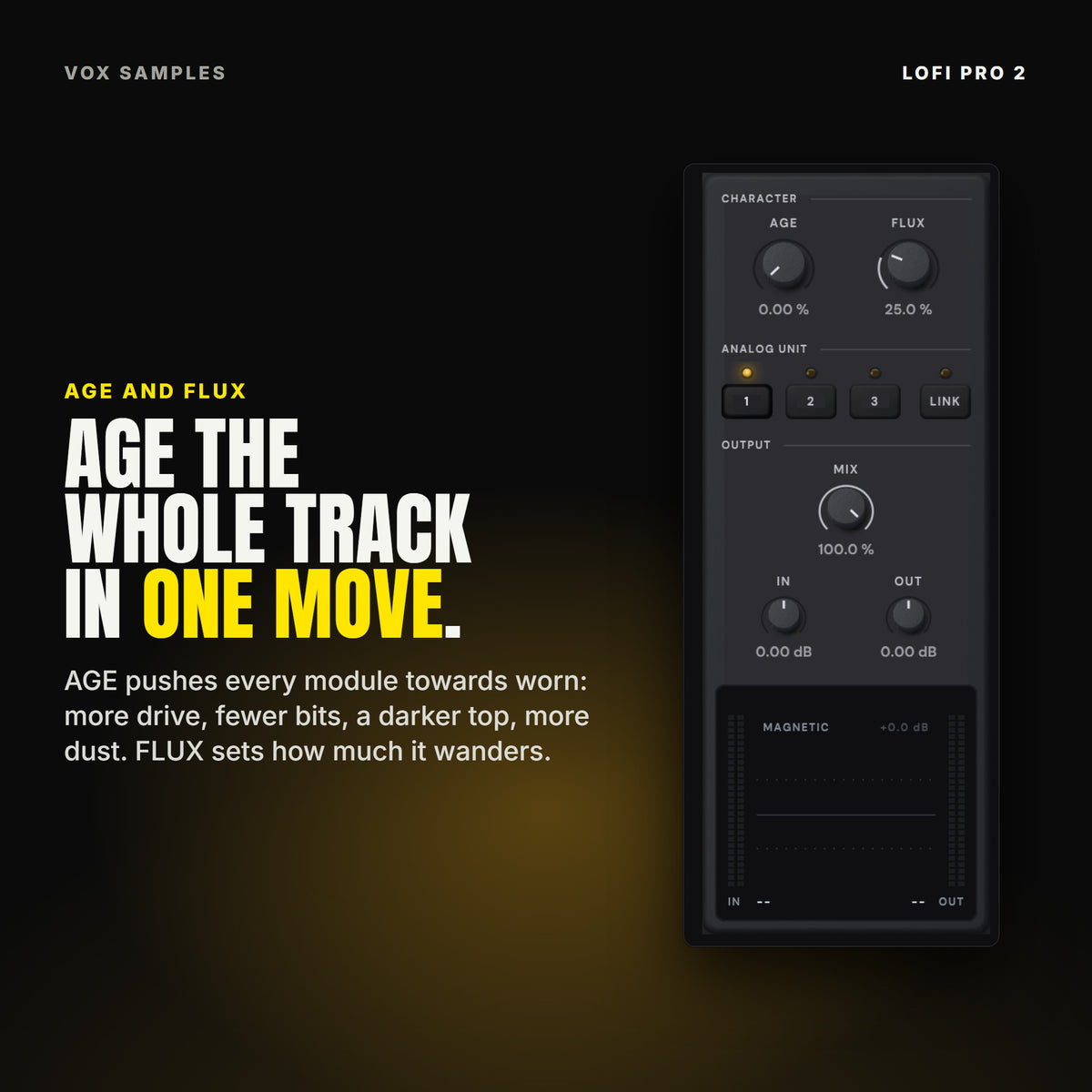 LoFi Pro 2's rail: the CHARACTER knobs AGE and FLUX, the ANALOG UNIT keys 1, 2 and 3 with LINK, the output MIX, IN and OUT knobs and the MAGNETIC level meter, beside the line "Age the whole track in one move".