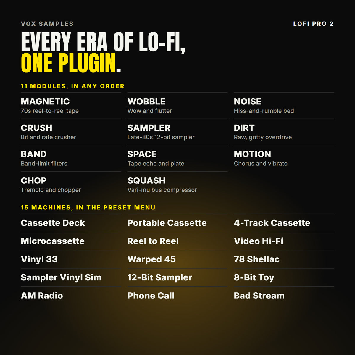Everything in LoFi Pro 2: 11 modules you can put in any order, MAGNETIC tape, WOBBLE wow and flutter, NOISE, CRUSH, a 12-bit SAMPLER, DIRT, BAND filters, SPACE echo and plate, MOTION chorus, CHOP tremolo and SQUASH compression; and 15 Machines: Cassette Deck, Portable Cassette, 4-Track Cassette, Microcassette, Reel to Reel, Video Hi-Fi, Vinyl 33, Warped 45, 78 Shellac, Sampler Vinyl Sim, 12-Bit Sampler, 8-Bit Toy, AM Radio, Phone Call and Bad Stream.