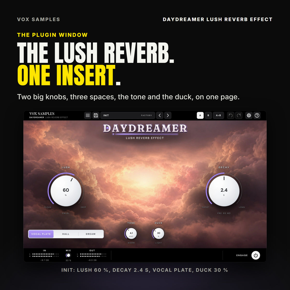 The whole Daydreamer Lush Reverb Effect window on Init: warm, blush-pink clouds round a glowing opening, the lavender-lit DAYDREAMER wordmark with LUSH REVERB EFFECT under it at the top, the big white LUSH knob at 60 % (SWIRL) on the left and DECAY at 2.4 S (PRE 30 MS) on the right, the VOCAL PLATE key lit beside HALL and DREAM, TONE at 4.1 KHZ (WARM) and DUCK at 30 % (LIGHT) under the opening, and IN, MIX at 30 %, OUT and ENGAGE along the bottom.