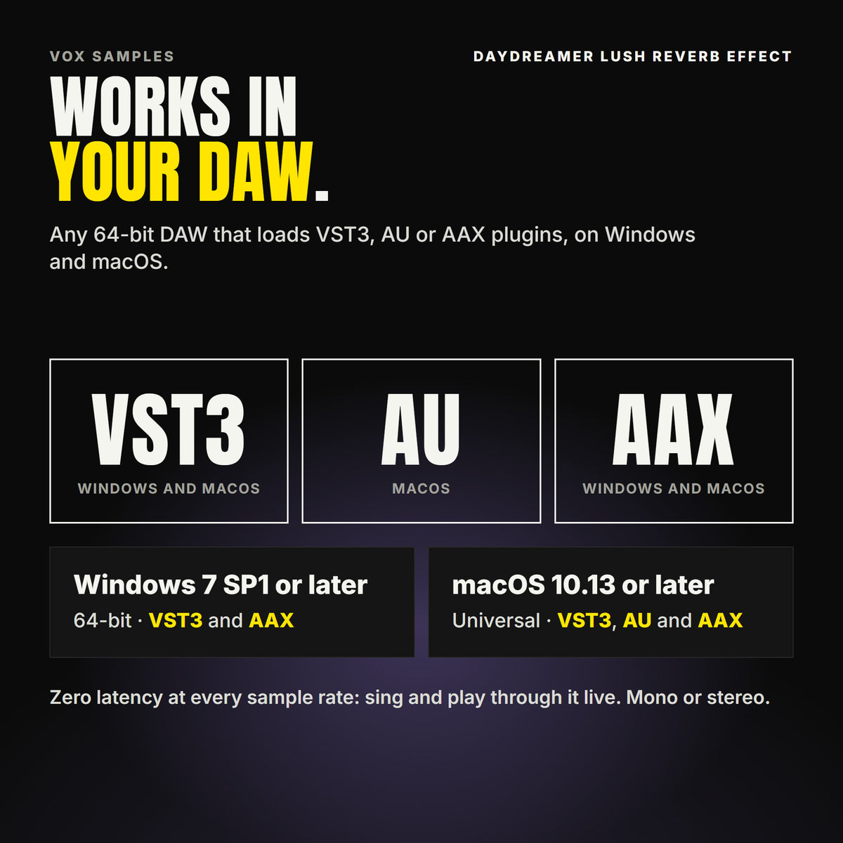 Daydreamer Lush Reverb Effect formats: VST3, AU and AAX. Windows 7 SP1 or later, 64-bit: VST3 and AAX. macOS 10.13 or later, universal (Intel and ARM): VST3, AU and AAX. Works in any 64-bit DAW that loads VST3, AU or AAX plugins. Zero latency at every sample rate: sing and play through it live. Mono or stereo.