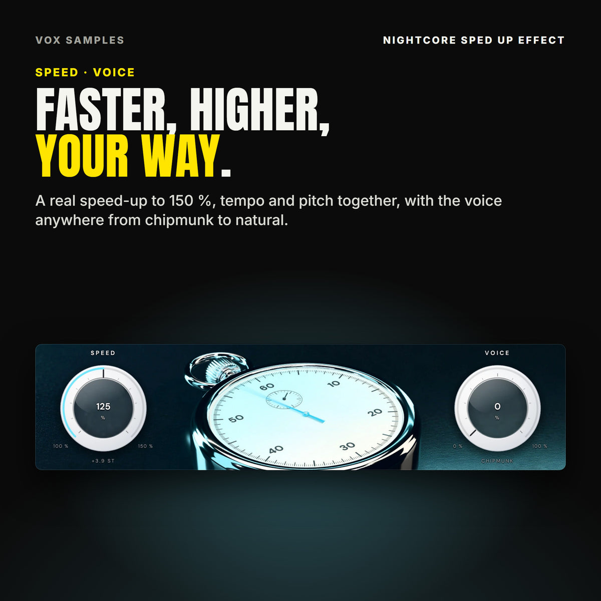 Nightcore's two big pearl knobs with cyan arcs either side of the chrome stopwatch: SPEED at 125 %, reading +3.9 semitones, and VOICE at 0 %, reading CHIPMUNK.