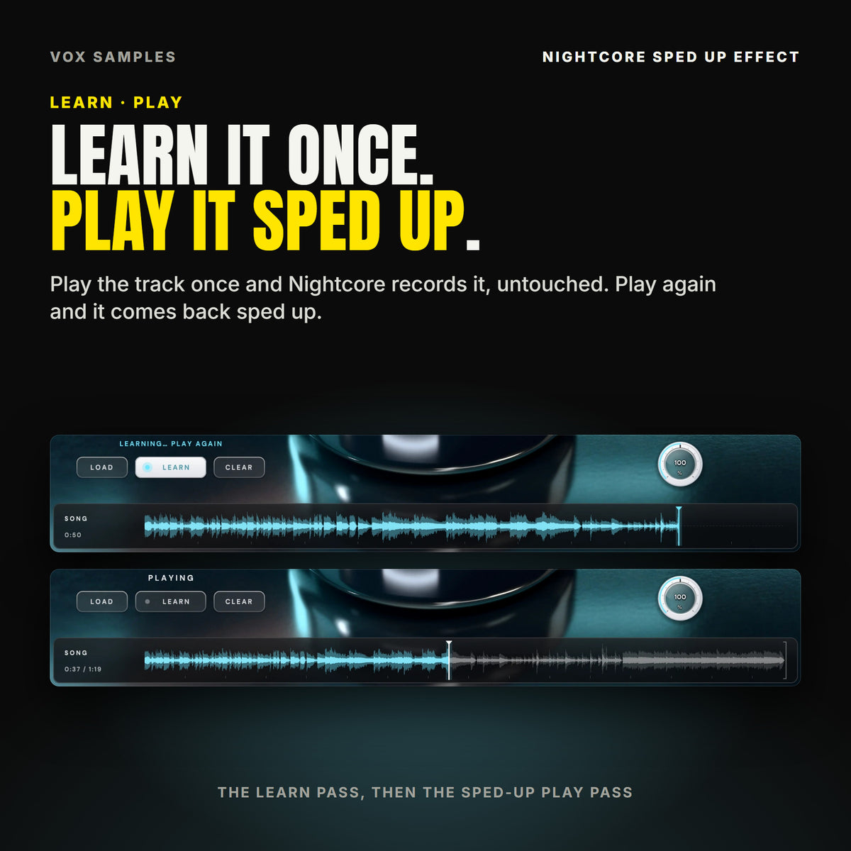 Nightcore's capture panel and SONG waveform twice: first a LEARN pass, the status reading LEARNING... PLAY AGAIN with LEARN lit and the waveform recording up to 0:50; then the sped-up PLAY pass, the status reading PLAYING and the playhead at 0:37 of the 1:19 song, the played part in cyan; the stopwatch's base and BODY above.
