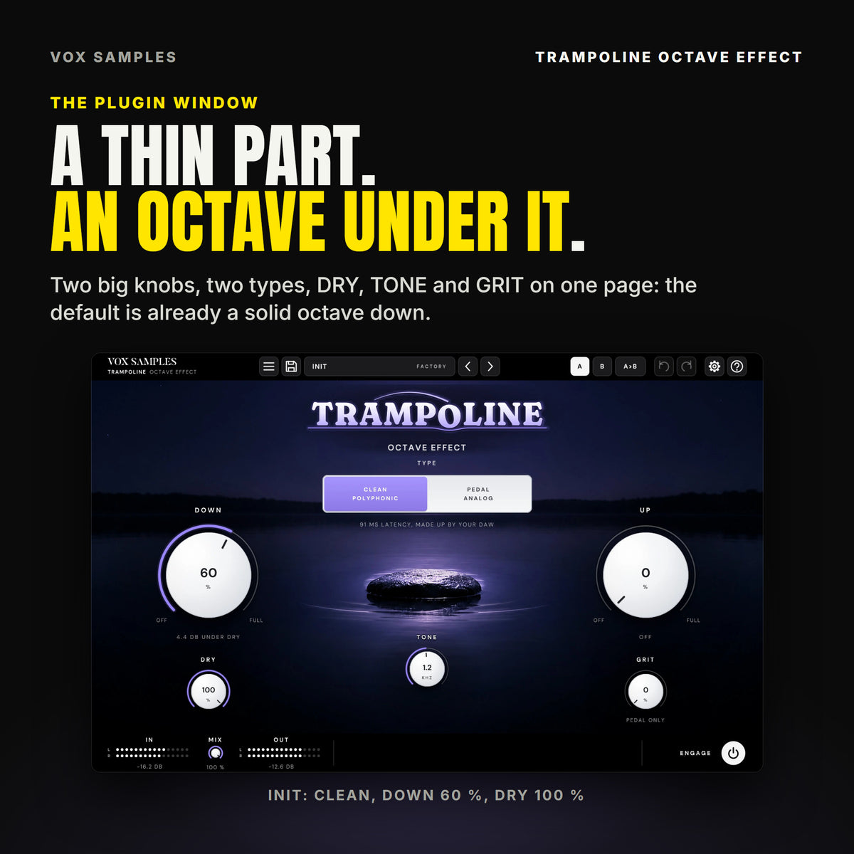 The Trampoline Octave Effect window on Init: a flat stone on a still pond under violet moonlight; the TRAMPOLINE logo with OCTAVE EFFECT under it; the TYPE keys with CLEAN POLYPHONIC lit and 91 MS LATENCY, MADE UP BY YOUR DAW under them; DOWN at 60 % on the left with DRY at 100 % under it; UP off on the right with GRIT under it; TONE at 1.2 kHz under the stone; IN, MIX, OUT and ENGAGE along the bottom.