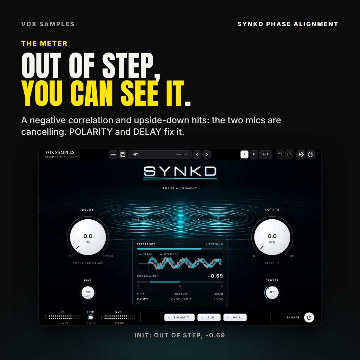 Synkd on Init with the two mics out of step: CORRELATION -0.69, the two hits upside down to each other in the meter panel, the line between the ripples dark, DELAY at 0.0 MS.