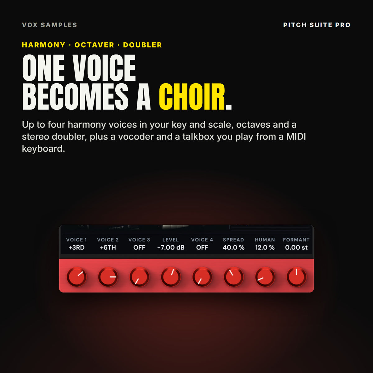 Pitch Suite Pro's screen on HARMONY with its settings, VOICE 1 +3RD, VOICE 2 +5TH, VOICE 3 OFF, LEVEL -7.00 dB, VOICE 4 OFF, SPREAD 40.0 %, HUMAN 12.0 % and FORMANT 0.00 st, above its eight red encoders, under the line "One voice becomes a choir".