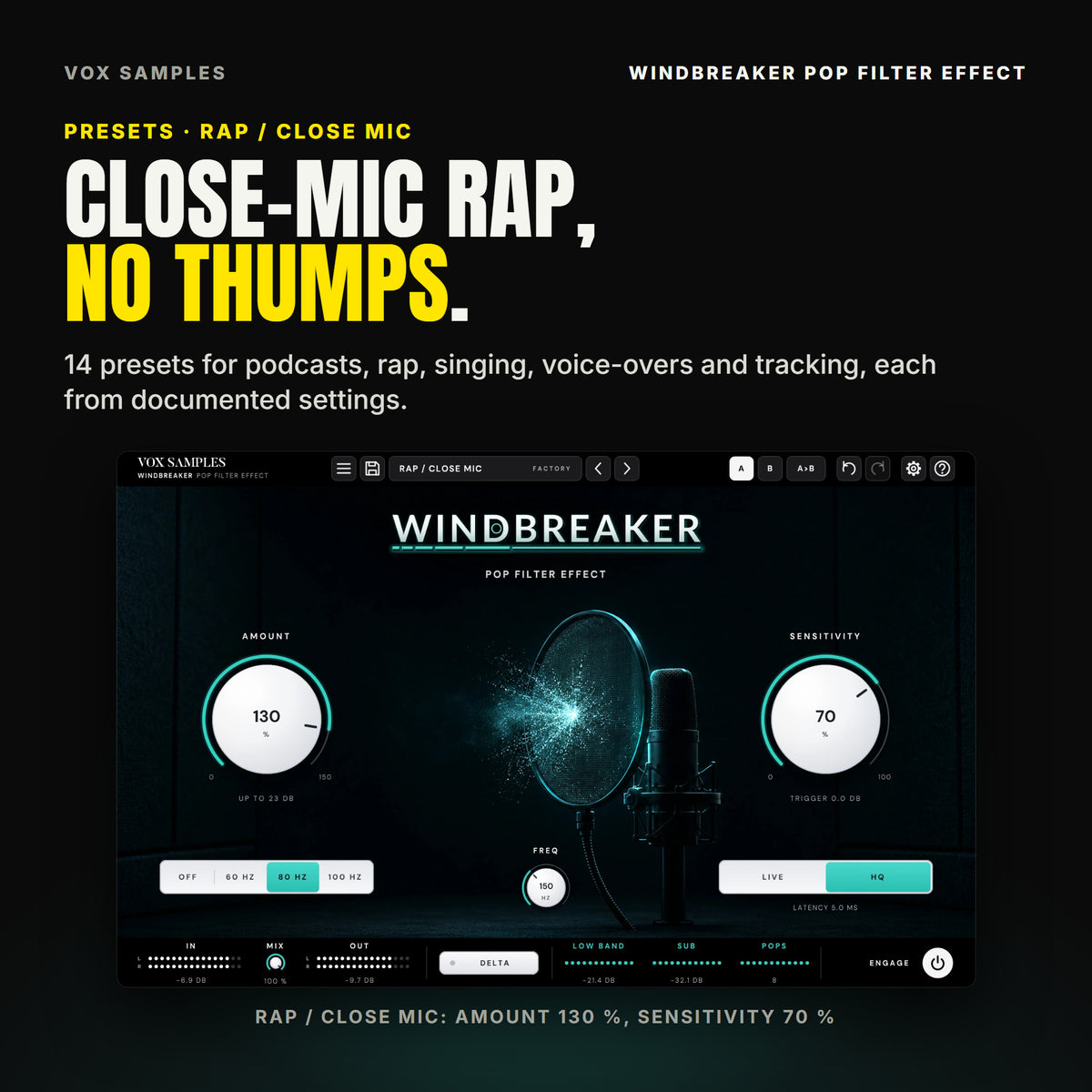 Windbreaker on the Rap / Close Mic preset: AMOUNT at 130 % (UP TO 23 DB), SENSITIVITY at 70 % (TRIGGER 0.0 DB), a burst of breath breaking on the mesh and the LOW BAND and SUB readings dipped.