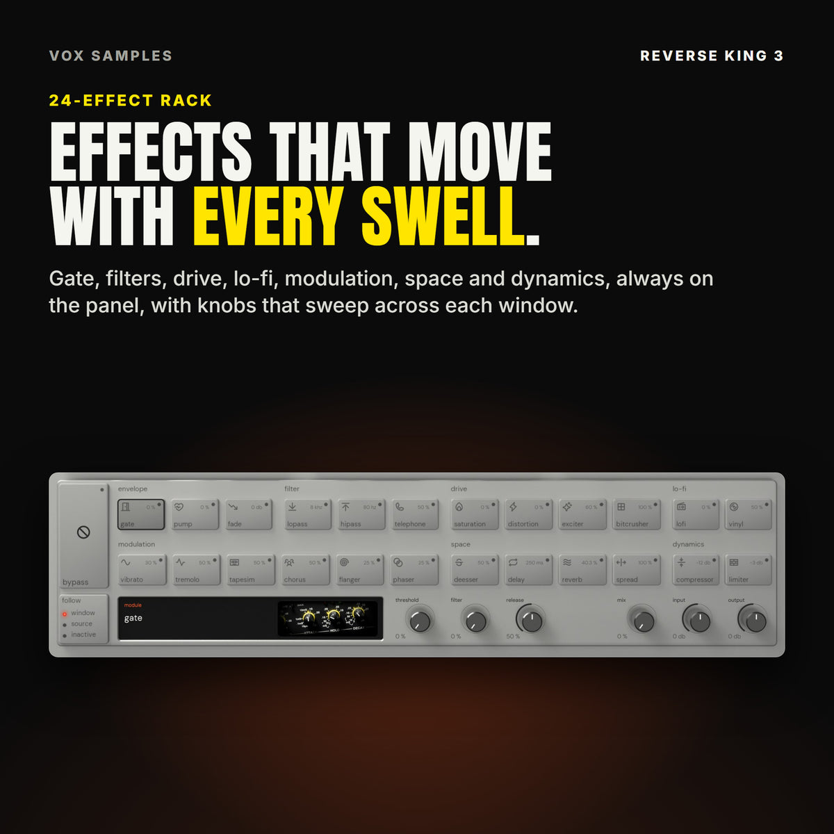Reverse King 3's 24-effect rack in seven families, envelope, filter, drive, lo-fi, modulation, space and dynamics, with the module screen on gate and its threshold, filter, release and mix knobs, under the line "Effects that move with every swell".