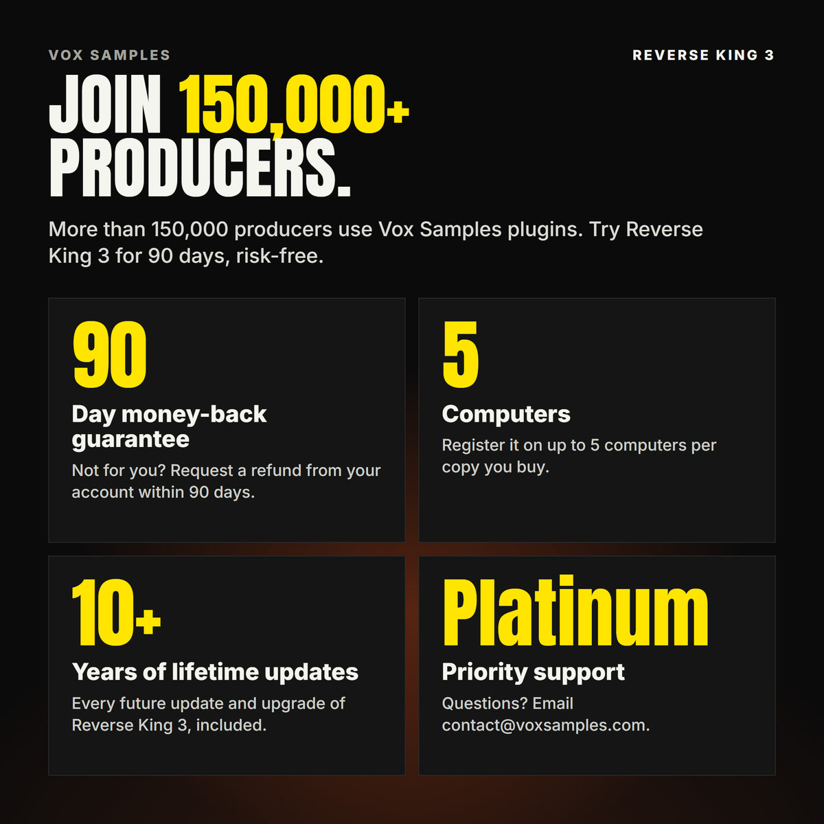 Join 150,000+ producers who use Vox Samples plugins. Reverse King 3 comes with a 90-day money-back guarantee you claim from your account, registration on up to five of your own computers per copy you buy, lifetime updates for 10+ years, and Platinum priority support.