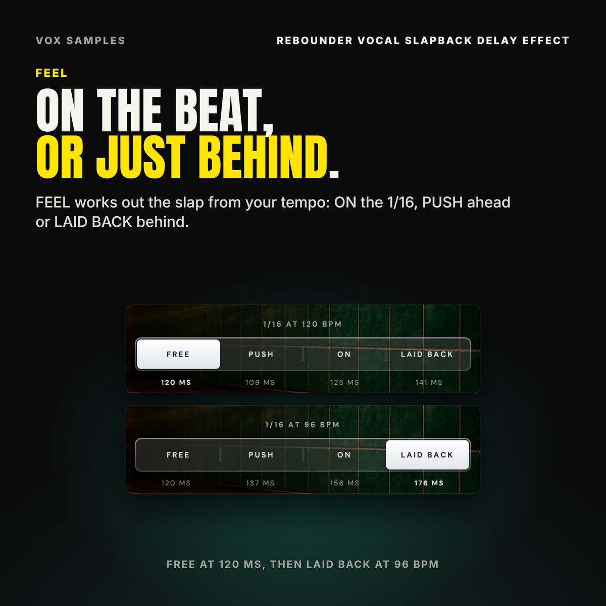 Rebounder on the Vocal / Laid Back preset at 96 BPM: the LAID BACK key lit at 176 MS, 1/16 AT 96 BPM above the keys, ROOM at 20 %.