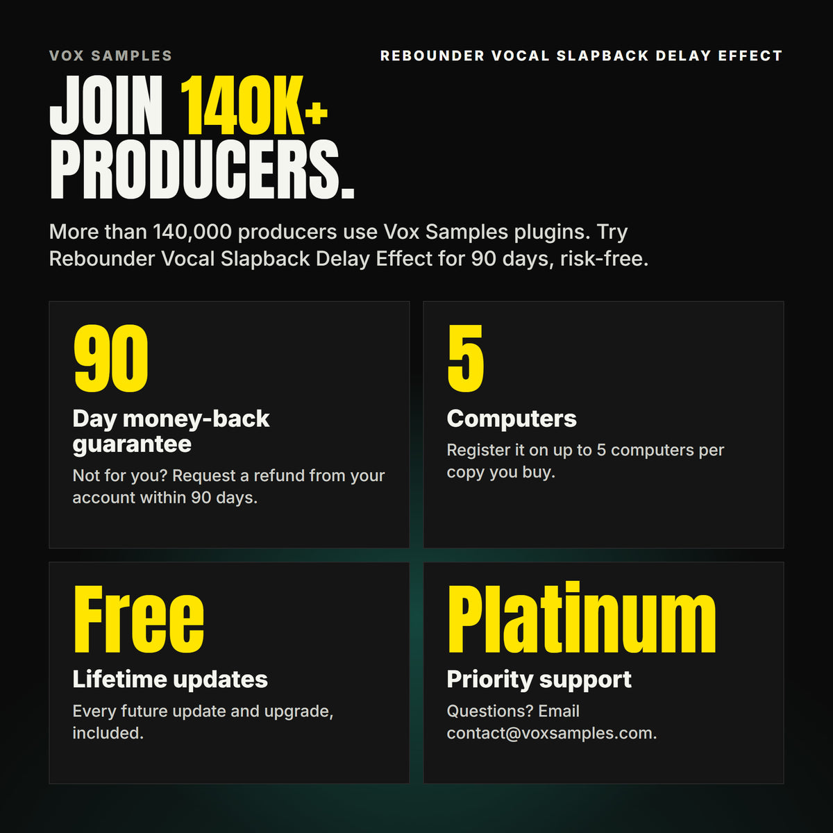 Join 140K+ producers who use Vox Samples plugins. Rebounder Vocal Slapback Delay Effect comes with a 90-day money-back guarantee you claim from your account, registration on up to five of your own computers per copy you buy, free lifetime updates, and Platinum priority support.