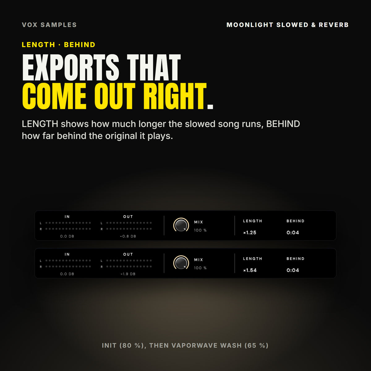 Moonlight's footer twice, the IN and OUT meters, MIX and the readouts: on Init, OUT at -0.8 dB, MIX at 100 %, LENGTH x1.25 and BEHIND 0:04; on Vaporwave Wash, OUT at -1.9 dB, LENGTH x1.54 and BEHIND 0:04.