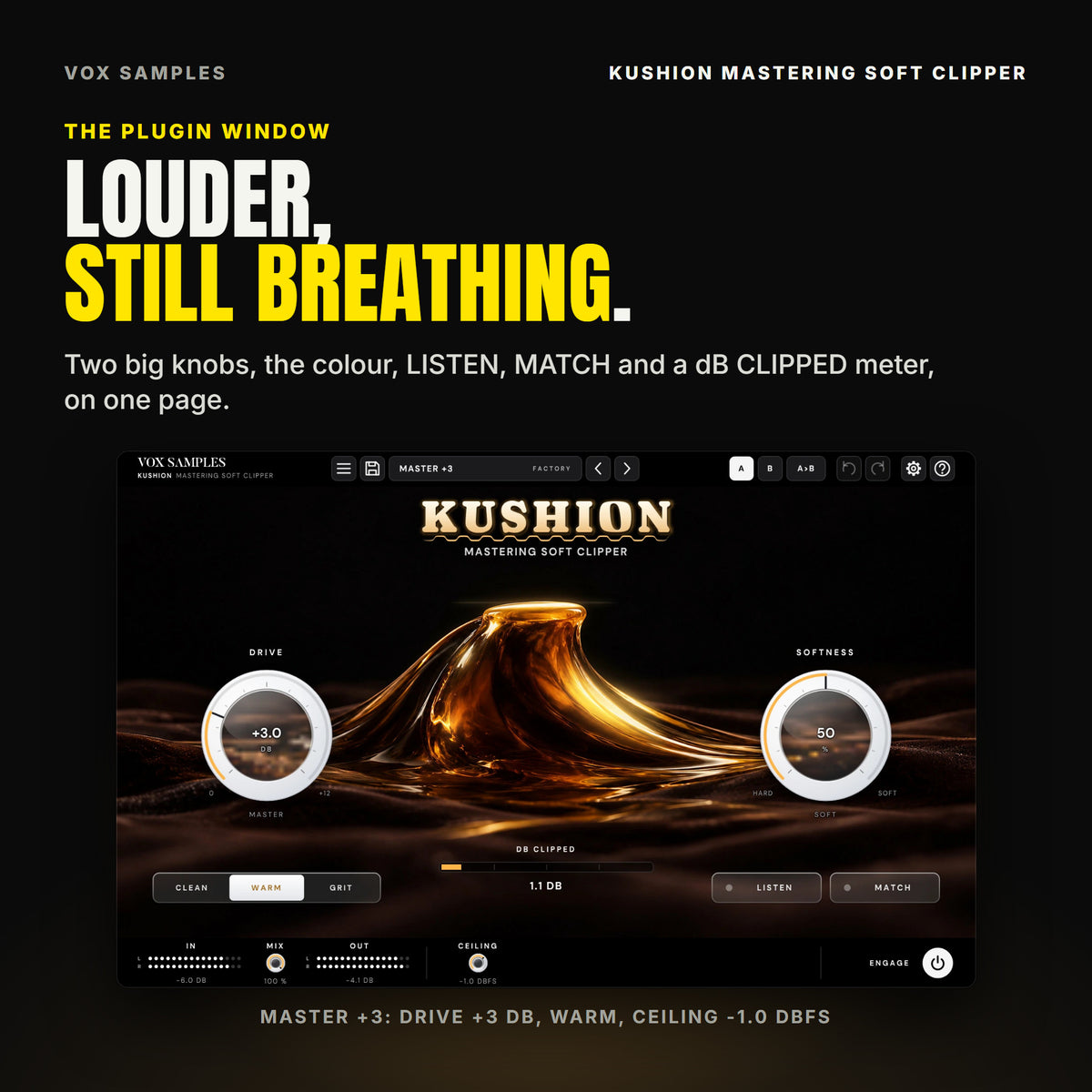 The whole Kushion Mastering Soft Clipper window on Master +3: one glossy wave crest of molten amber rising out of dark velvet, its top rounded flat, the warm KUSHION wordmark over a soft-clipped wave line, the big DRIVE knob at +3.0 dB (MASTER) on the left and SOFTNESS at 50 % (SOFT) on the right, the DB CLIPPED meter reading 1.1 dB under the crest, the CLEAN, WARM and GRIT keys, the LISTEN and MATCH keys, and IN, MIX, OUT, CEILING at -1.0 dBFS and ENGAGE along the bottom.
