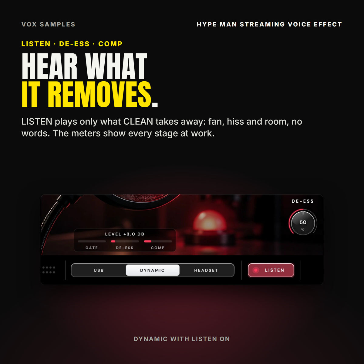 The lower half of Hype Man's window: the meter strip with its DE-ESS and COMP bars lit, the ON AIR lamp glowing red, the DE-ESS knob at 50, the DYNAMIC key lit among USB, DYNAMIC and HEADSET, and the LISTEN key lit red.