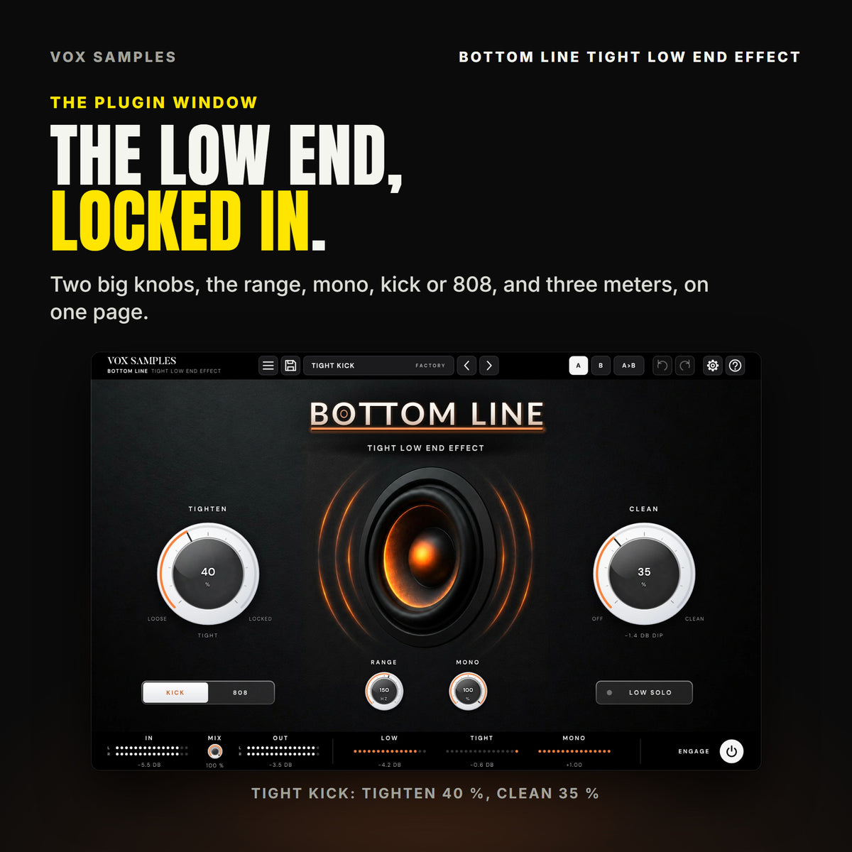 The whole Bottom Line Tight Low End Effect window on Tight Kick: one subwoofer driver in a dark graphite baffle with an ember glow in its cone and pressure-wave arcs either side, the BOTTOM LINE wordmark with an ember line under it, the big white TIGHTEN knob at 40 % (TIGHT) on the left and CLEAN at 35 % (-1.4 DB DIP) on the right, RANGE at 150 Hz and MONO at 100 % under the driver, the KICK and 808 keys, LOW SOLO, and IN, MIX, OUT and the LOW, TIGHT and MONO meters along the bottom.