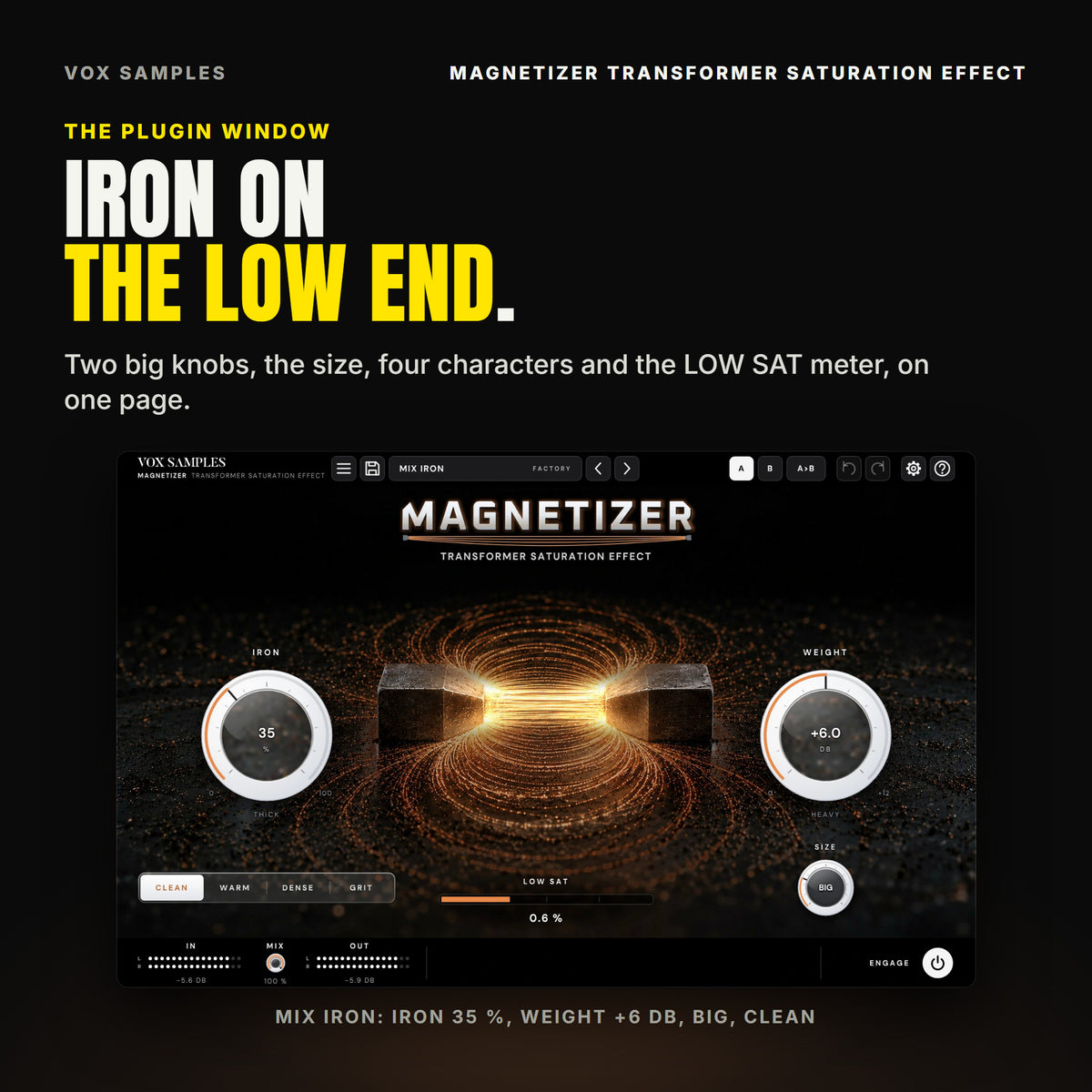 The Magnetizer Transformer Saturation Effect window on Mix Iron: two dark iron pole pieces facing each other on smoked glass, glowing copper filings drawn into field lines between and around them; the brushed-steel MAGNETIZER logo; IRON at 35 % (THICK) on the left with the CLEAN, WARM, DENSE and GRIT keys under it, CLEAN lit; WEIGHT at +6.0 dB (HEAVY) on the right with SIZE on BIG under it; the LOW SAT meter reading 0.6 %; and IN, MIX at 100 %, OUT and ENGAGE in the footer.