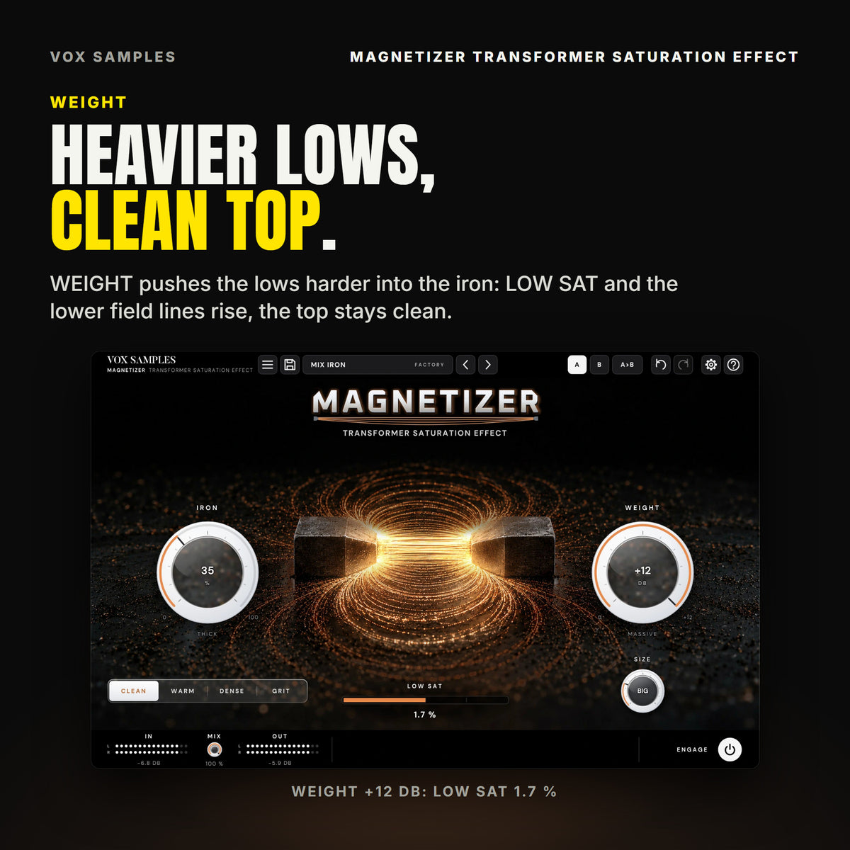 Magnetizer with WEIGHT at +12 dB (MASSIVE): LOW SAT reads 1.7 % and the lower field lines glow brighter.