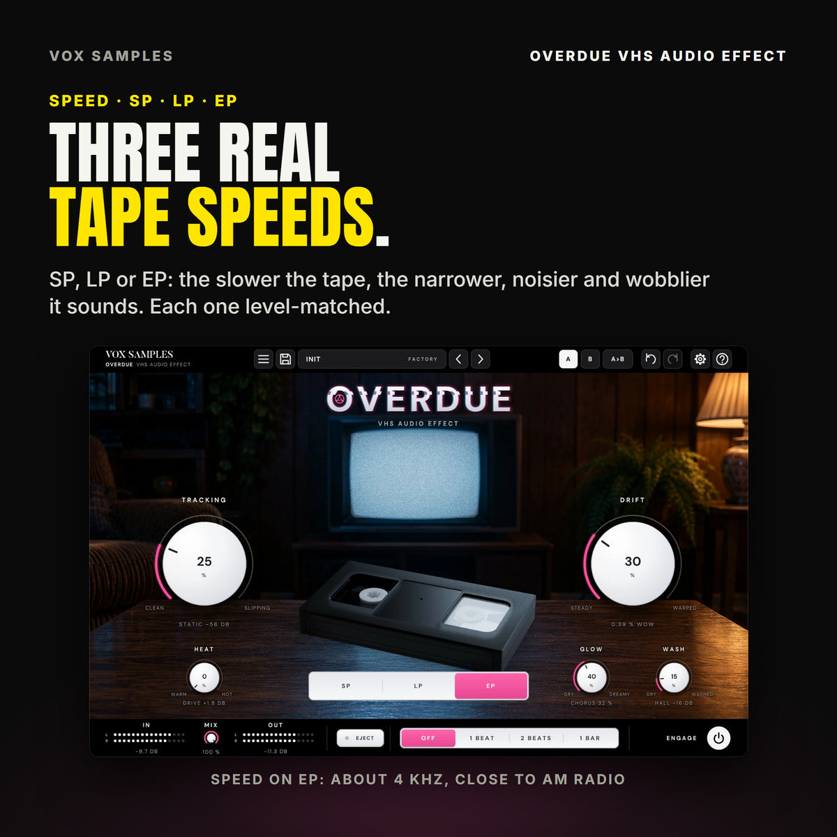 Overdue with SPEED on EP: the EP key lit magenta, TRACKING at 25 % reading STATIC -56 DB, DRIFT at 30 % reading 0.39 % WOW and HEAT at 0 % reading DRIVE +1.8 DB, the cassette on the table in front of the snowing television.