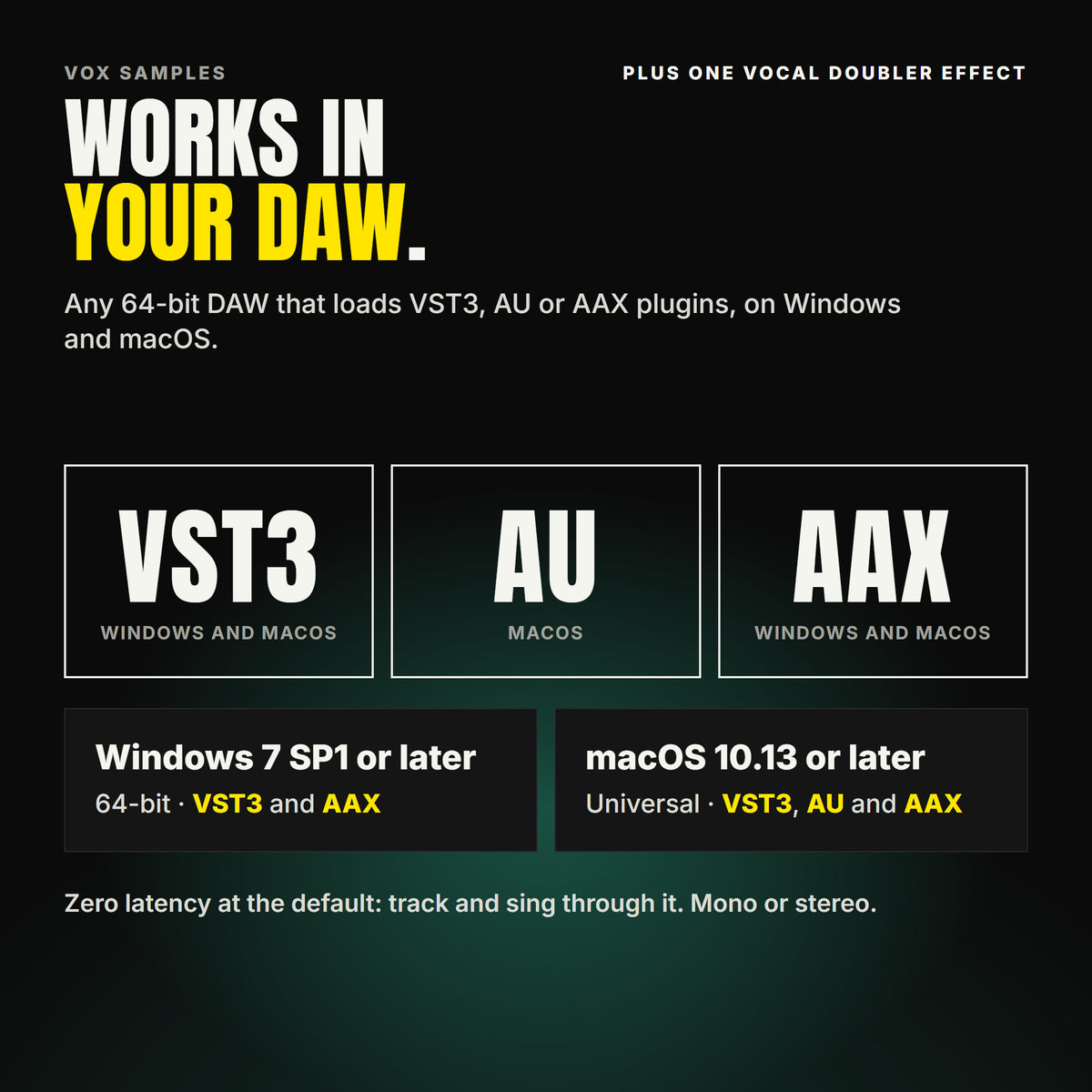Plus One Vocal Doubler Effect formats: VST3, AU and AAX. Windows 7 SP1 or later, 64-bit: VST3 and AAX. macOS 10.13 or later, universal (Intel and ARM): VST3, AU and AAX. Works in any 64-bit DAW that loads VST3, AU or AAX plugins. Zero latency at the default: track and sing through it. Mono or stereo.