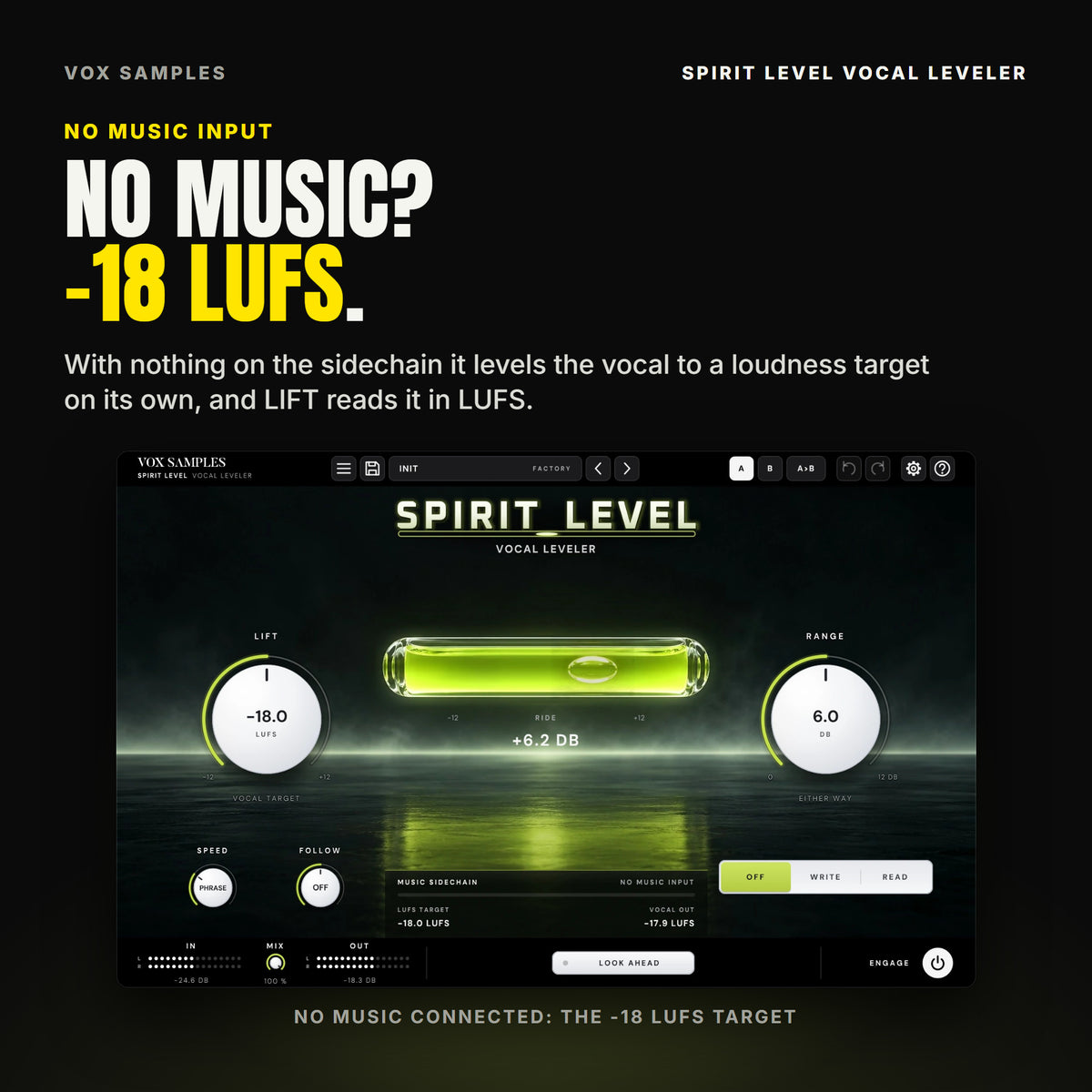 Spirit Level on Init with no music connected: the strip reading NO MUSIC INPUT and LUFS TARGET -18.0 LUFS, LIFT reading -18.0 LUFS VOCAL TARGET, FOLLOW reading OFF, RIDE +6.2 DB and VOCAL OUT -17.9 LUFS.