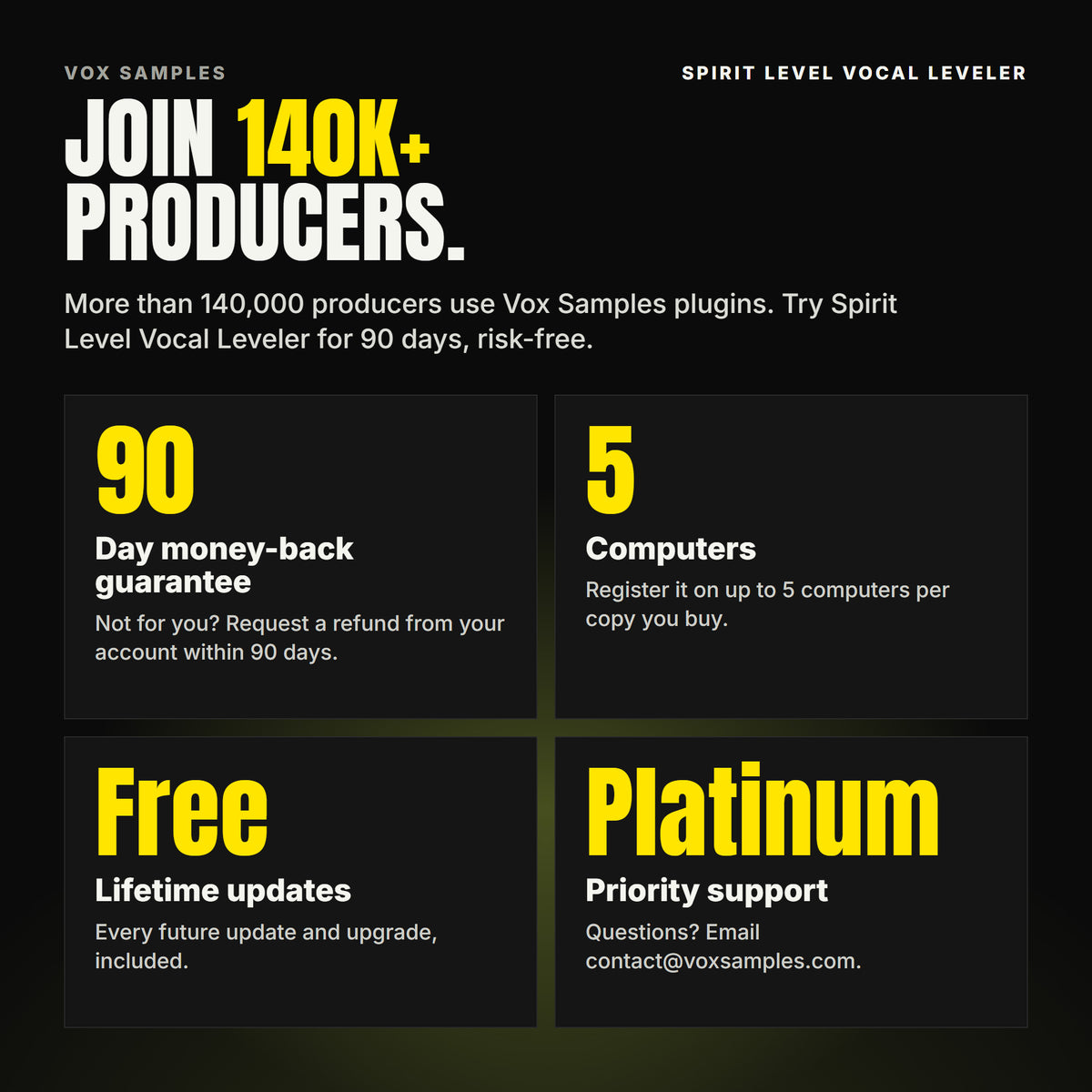 Join 140K+ producers who use Vox Samples plugins. Spirit Level Vocal Leveler comes with a 90-day money-back guarantee you claim from your account, registration on up to five of your own computers per copy you buy, free lifetime updates, and Platinum priority support.