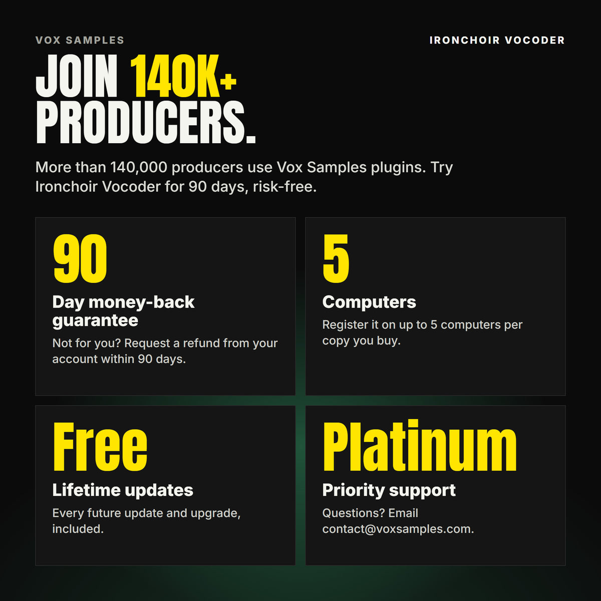 Join 140K+ producers who use Vox Samples plugins. Ironchoir Vocoder comes with a 90-day money-back guarantee you claim from your account, registration on up to five of your own computers per copy you buy, free lifetime updates, and Platinum priority support.